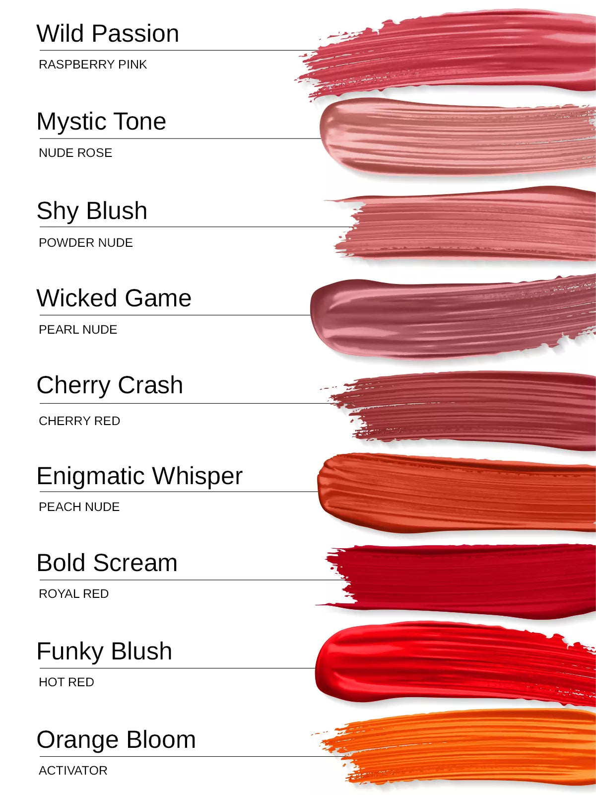 Phi Funky Blush PMU Mix Shader Pigment