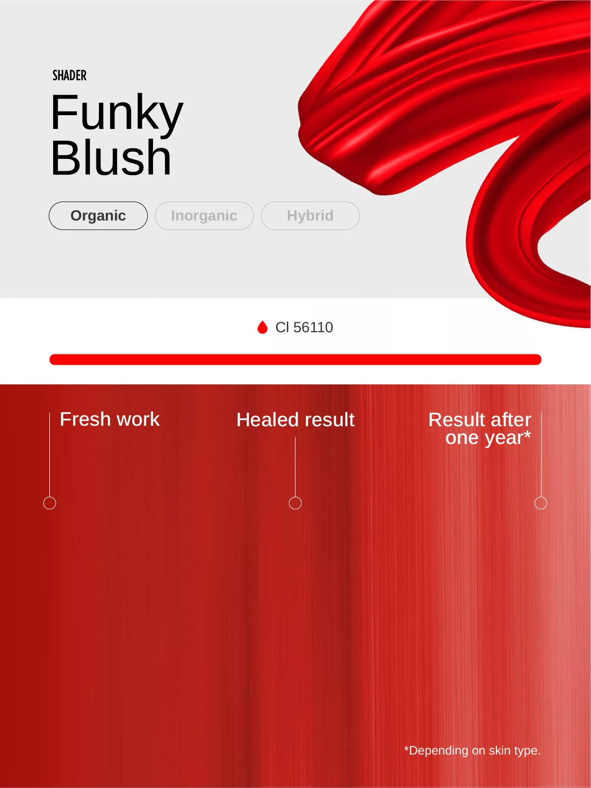 Phi Funky Blush PMU Mix Shader Pigment